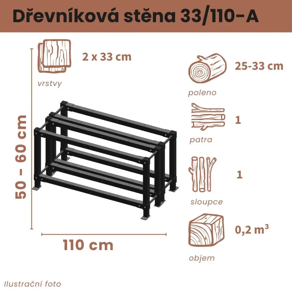 [2x33/110-A] Dřevníková stěna 33/110 cm dvojitá (50 cm, 1 patro)