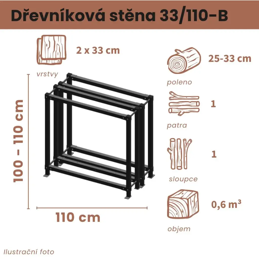 Dřevníková stěna 33/110 cm dvojitá