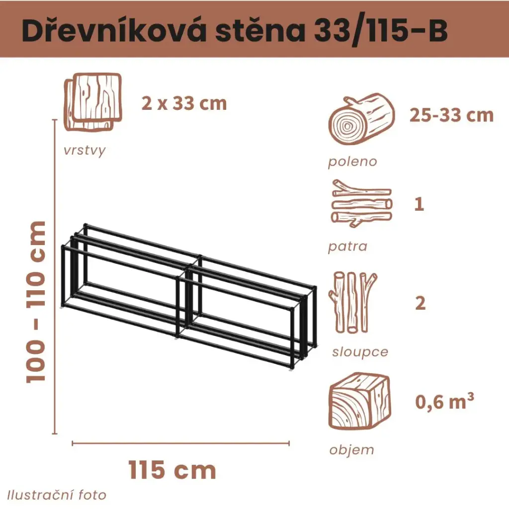 Dřevníková stěna 33/115 cm dvojitá