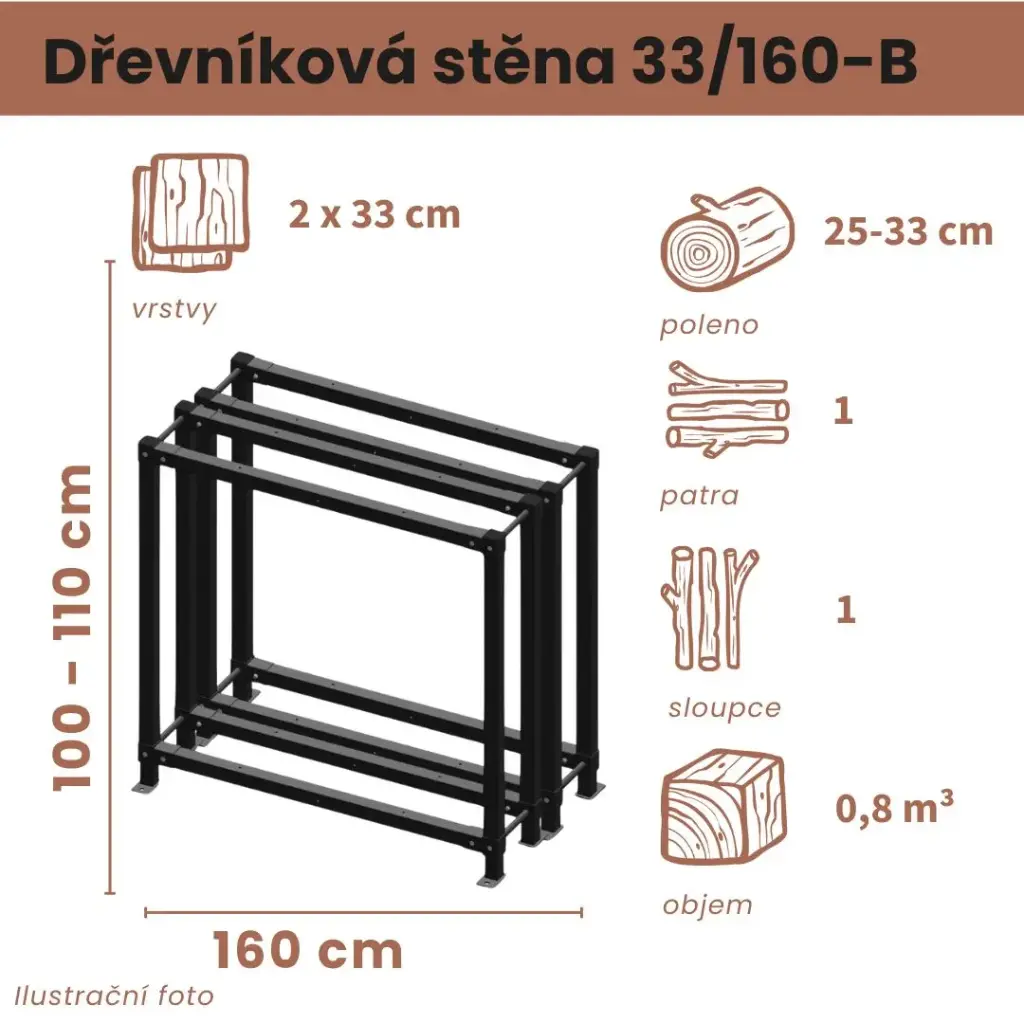 Dřevníková stěna 33/160 cm dvojitá
