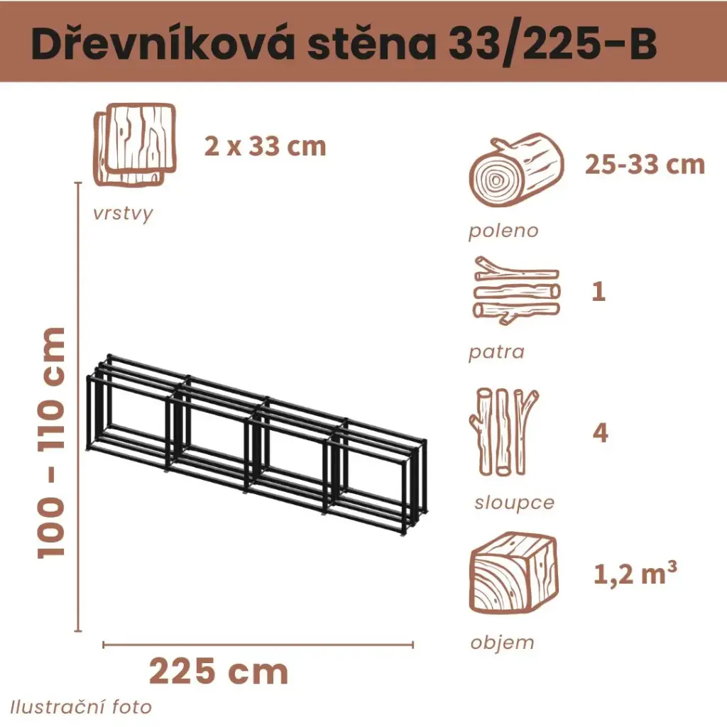 Dřevníková stěna 33/225 cm dvojitá