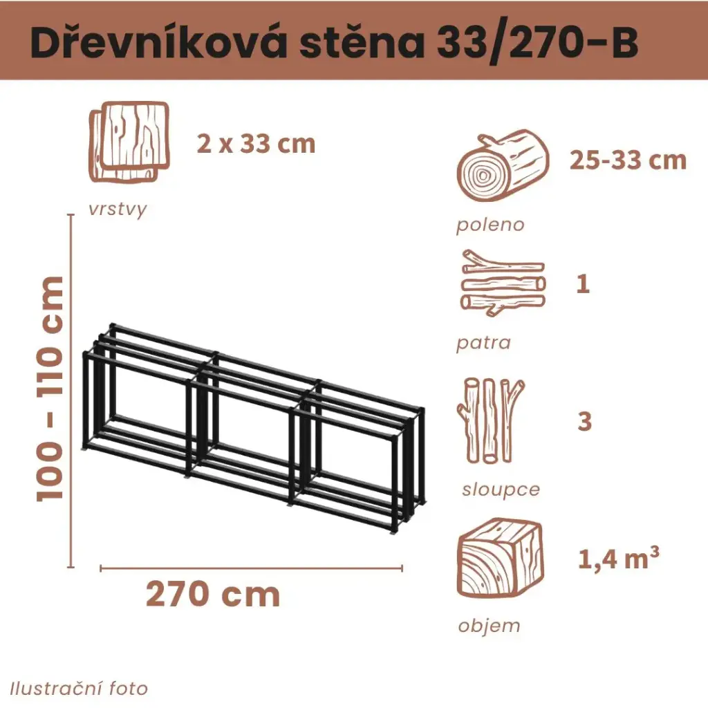 Dřevníková stěna 33/270 cm dvojitá