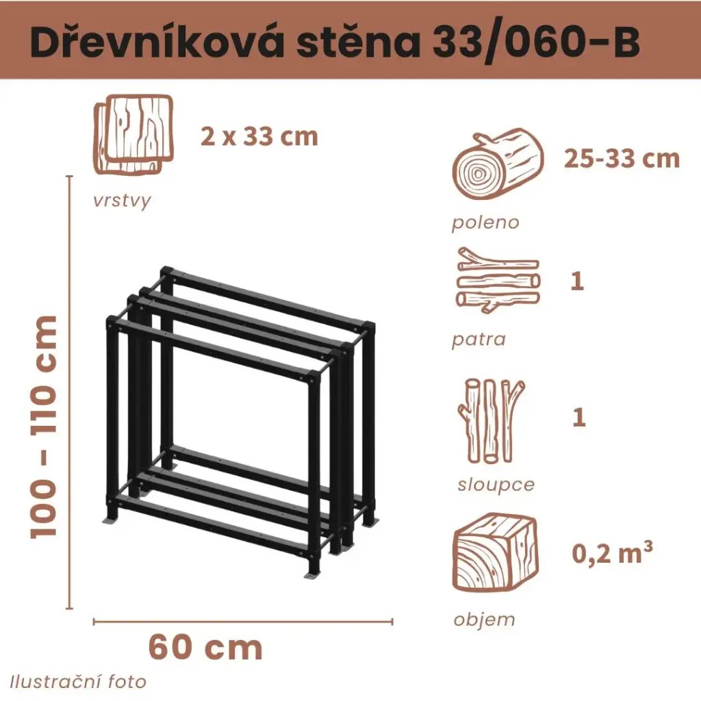 Dřevníková stěna 33/060 cm dvojitá 
