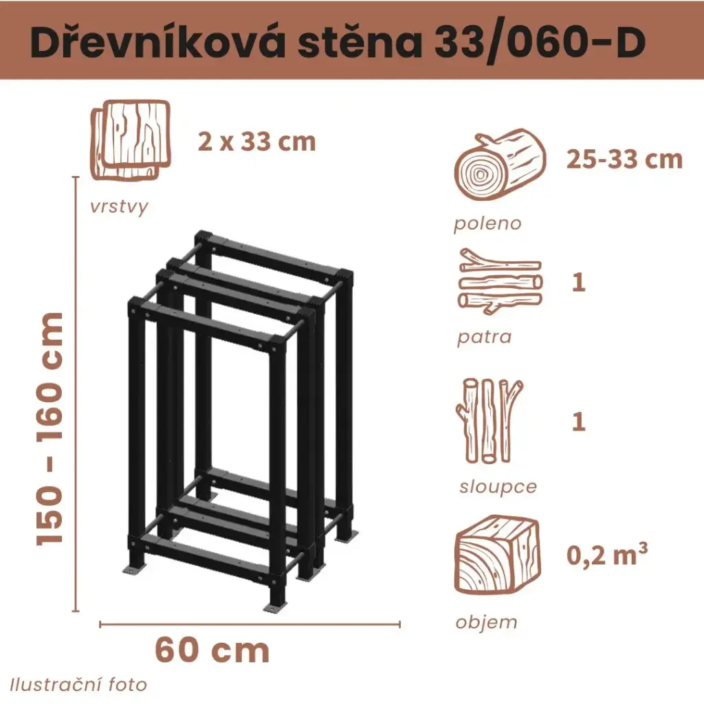 Dřevníková stěna 33/060 cm dvojitá 
