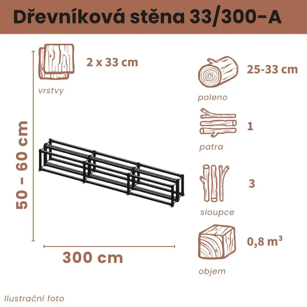 [2x33/300-A] Dřevníková stěna 33/300 cm dvojitá (50 cm, 1 patro)