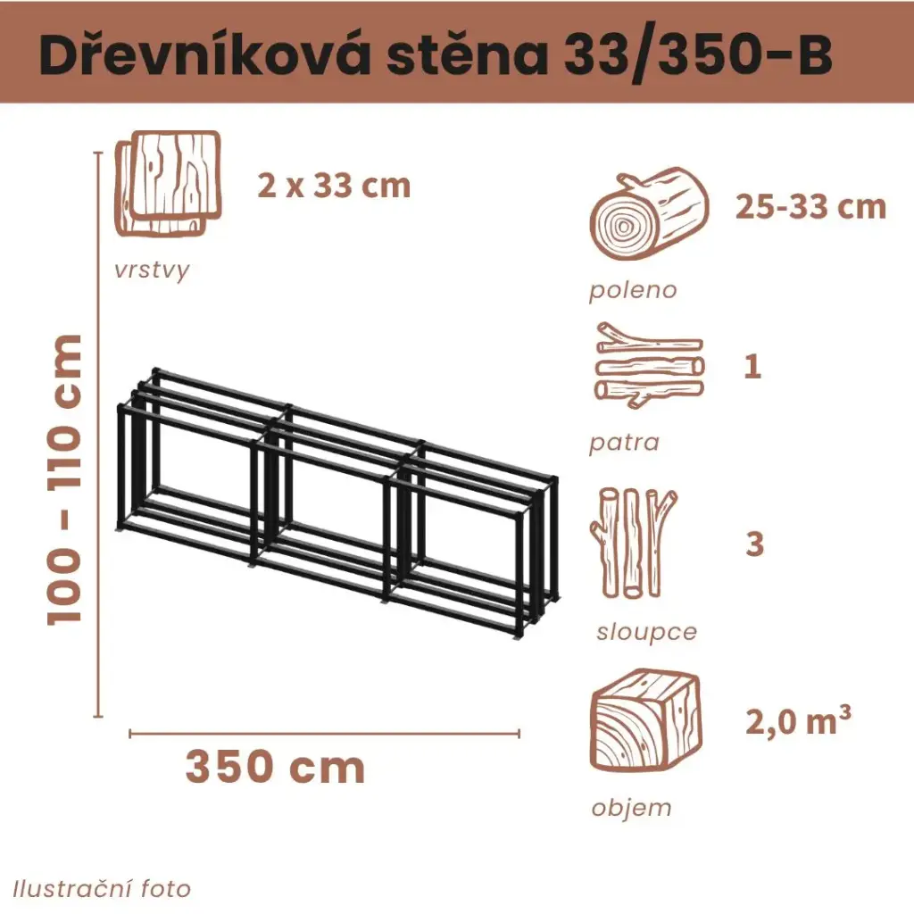Dřevníková stěna 33/350 cm dvojitá