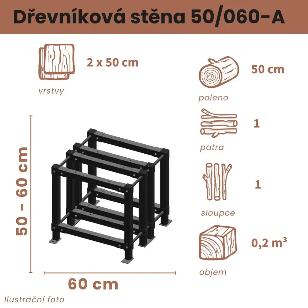 Dřevníková stěna 50/060 cm dvojitá