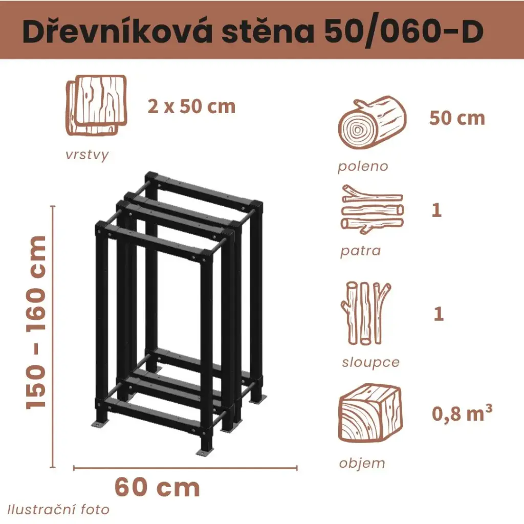 Dřevníková stěna 50/060 cm dvojitá