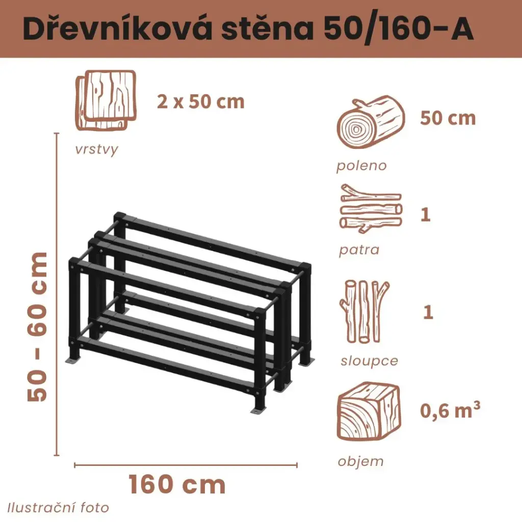 Dřevníková stěna 50/160 cm dvojitá