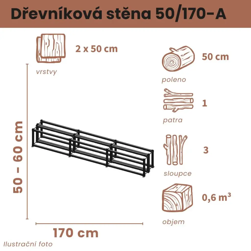 Dřevníková stěna 50/170 cm dvojitá