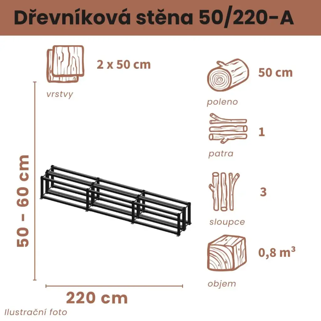 Dřevníková stěna 50/220 cm dvojitá