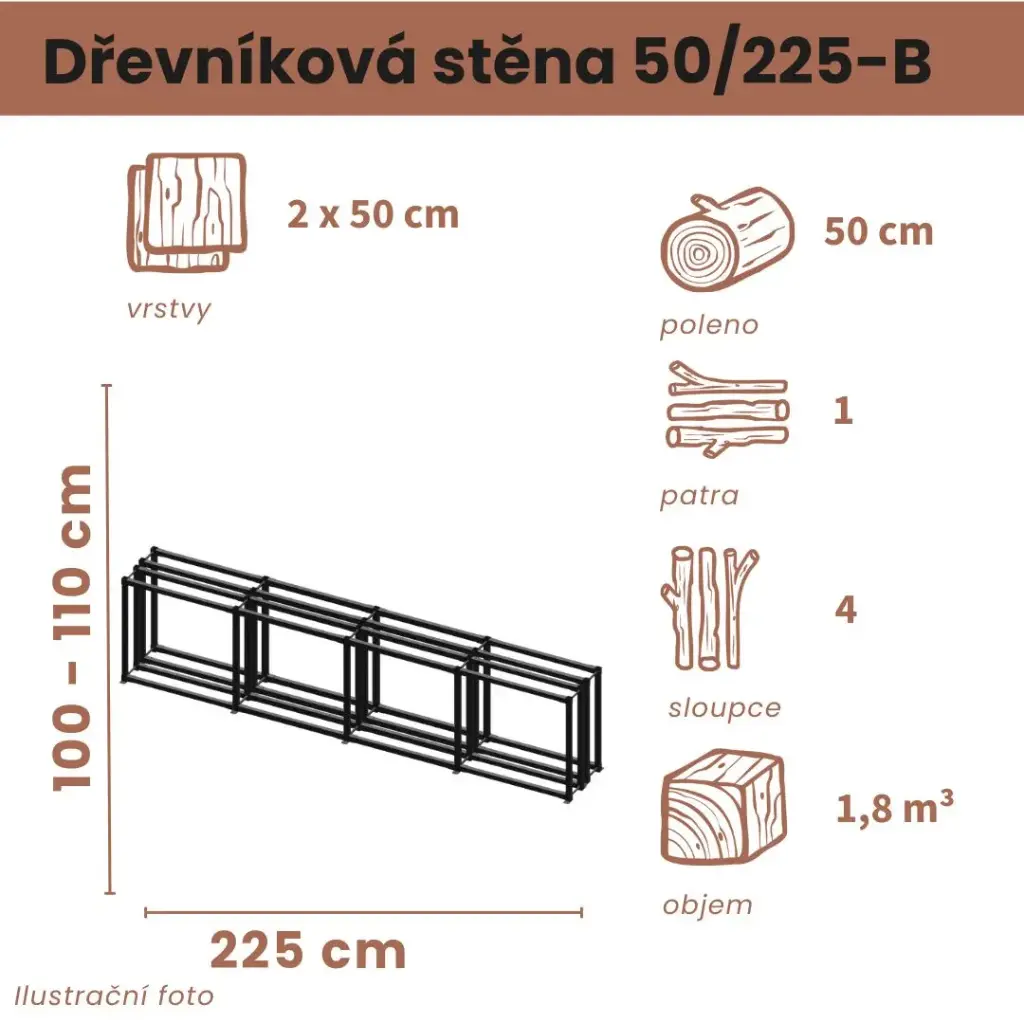 Dřevníková stěna 50/225 cm dvojitá