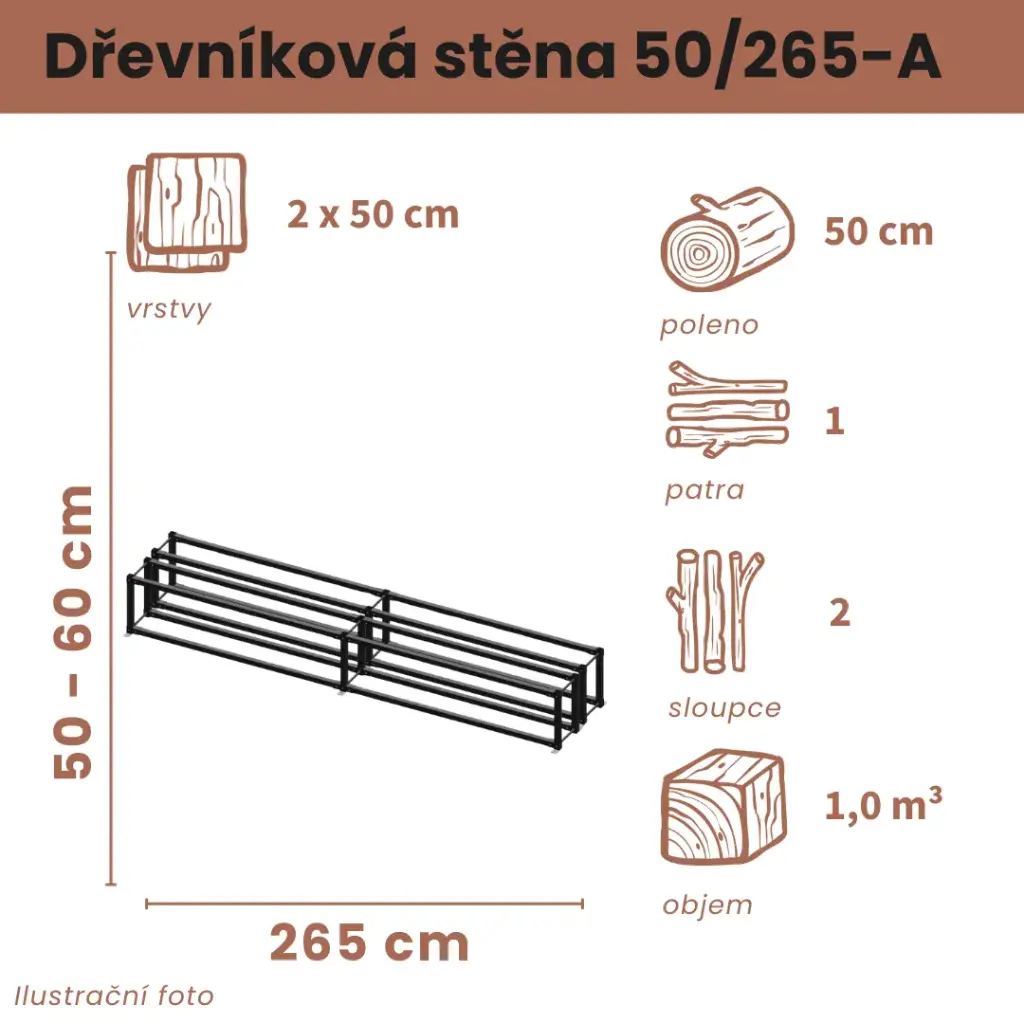 Dřevníková stěna 50/265 cm dvojitá