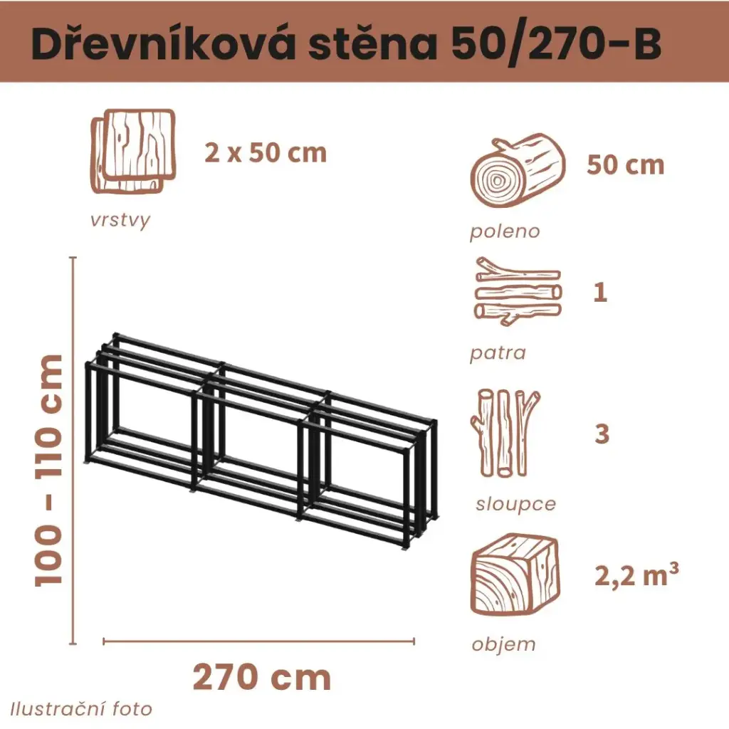 Dřevníková stěna 50/270 cm dvojitá