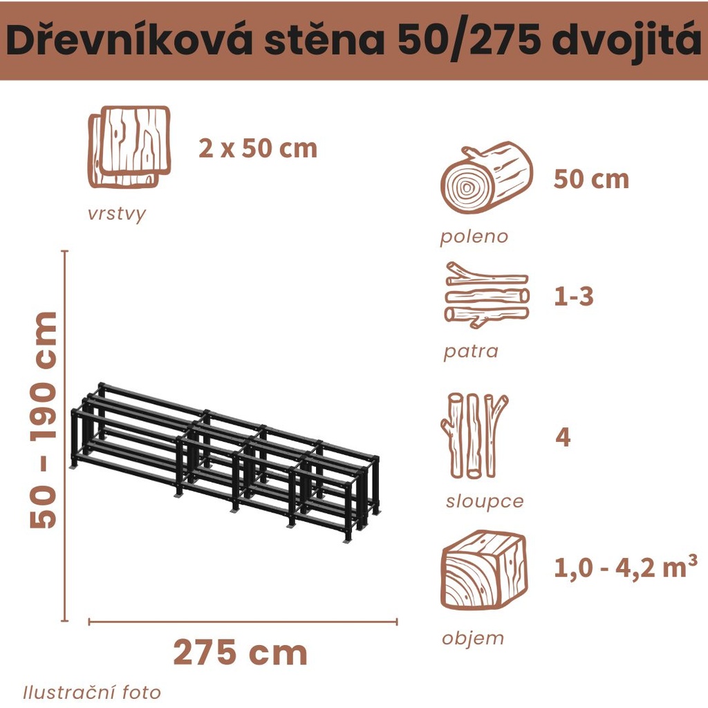 Dřevníková stěna 50/275 cm dvojitá