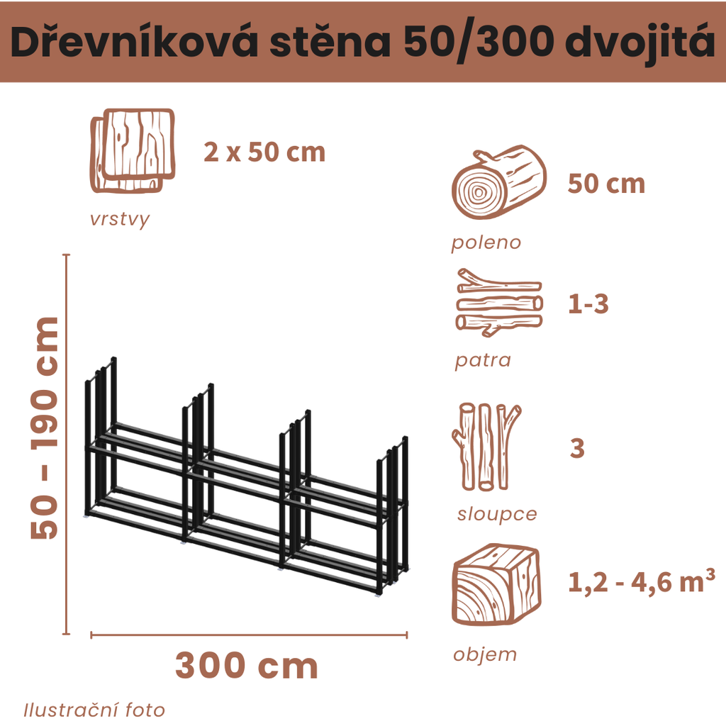Dřevníková stěna 50/300 cm dvojitá