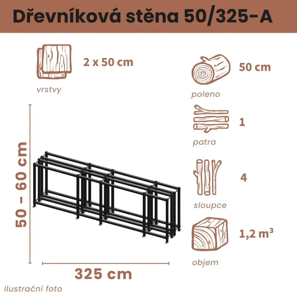 Dřevníková stěna 50/325 cm dvojitá