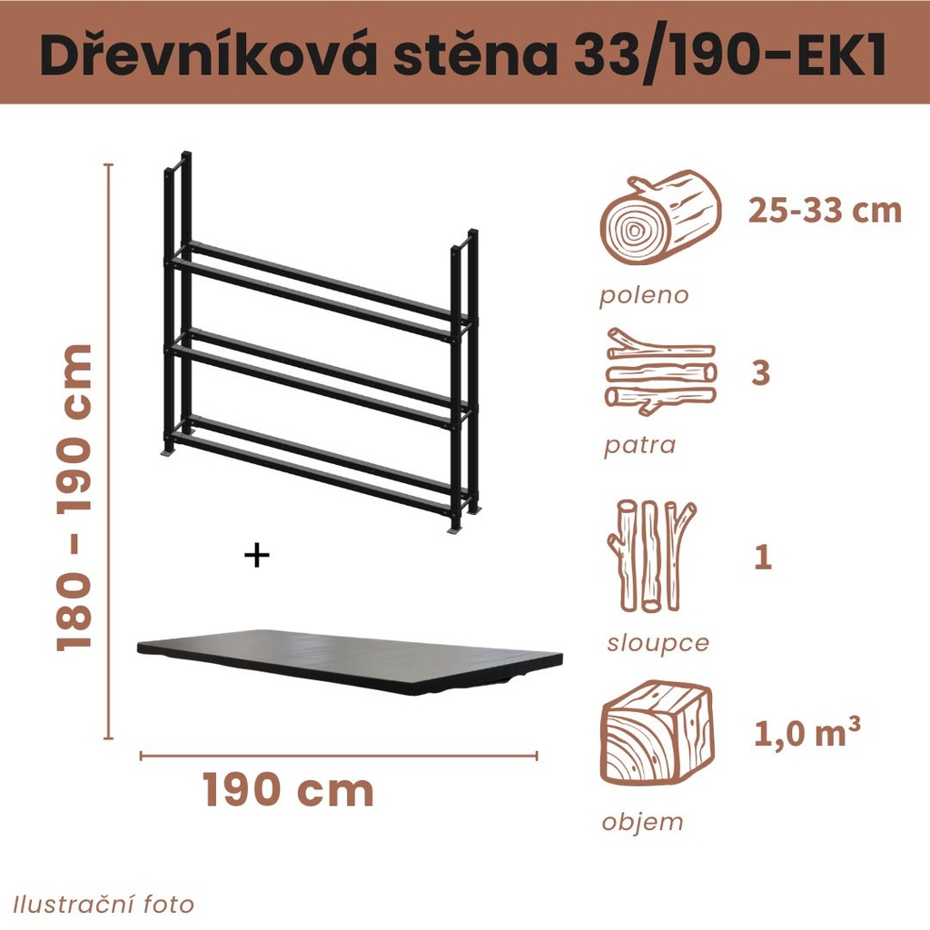 Dřevníková stěna 33/190 cm se skloněnou nerezovou střechou