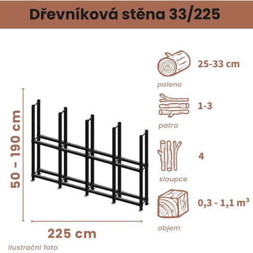 Dřevníková stěna 33/225 cm