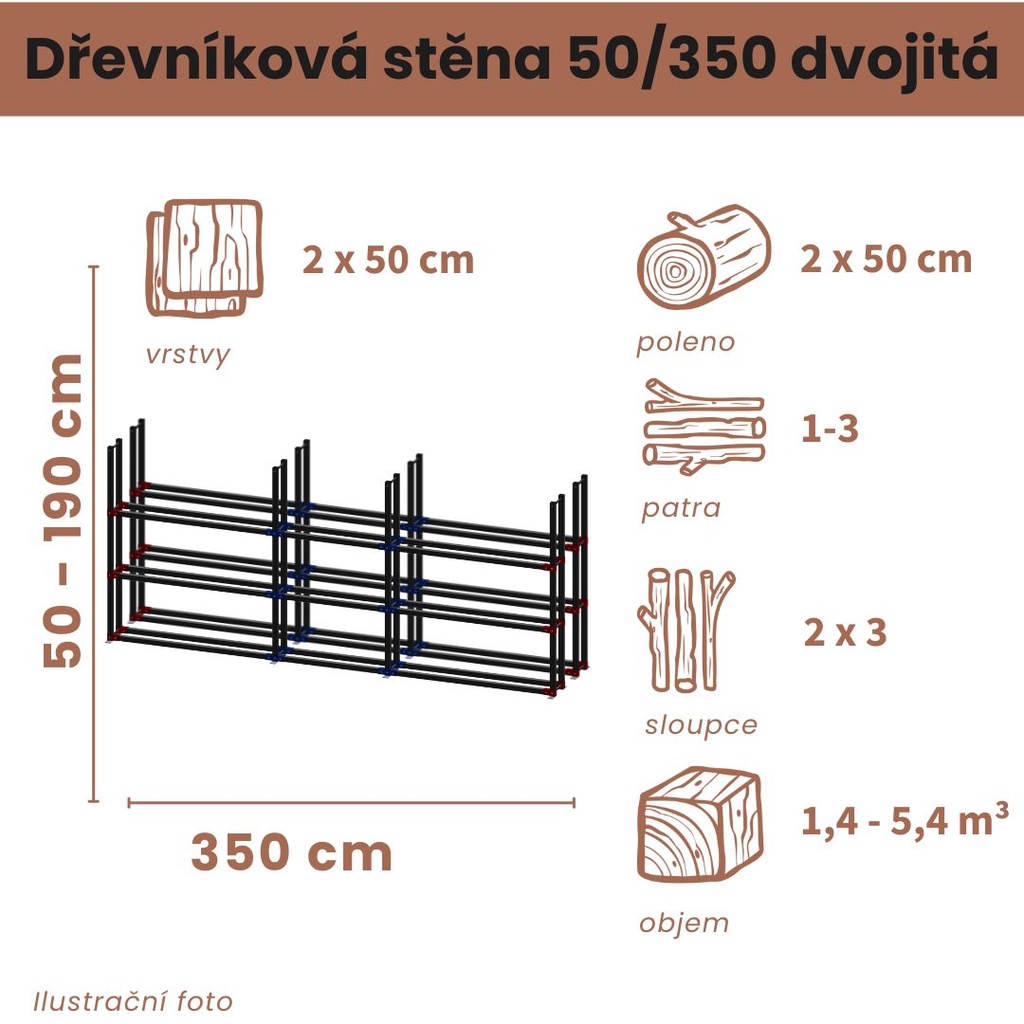Dřevníková stěna 50/350 cm dvojitá