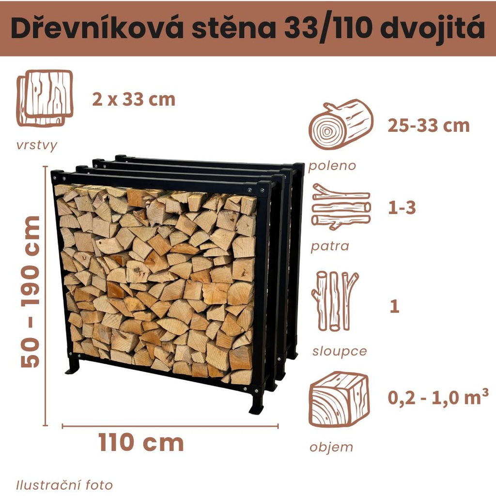 Dřevníková stěna 33/110 cm dvojitá