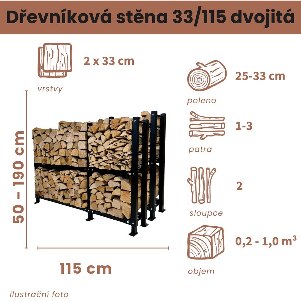 Dřevníková stěna 33/115 cm dvojitá