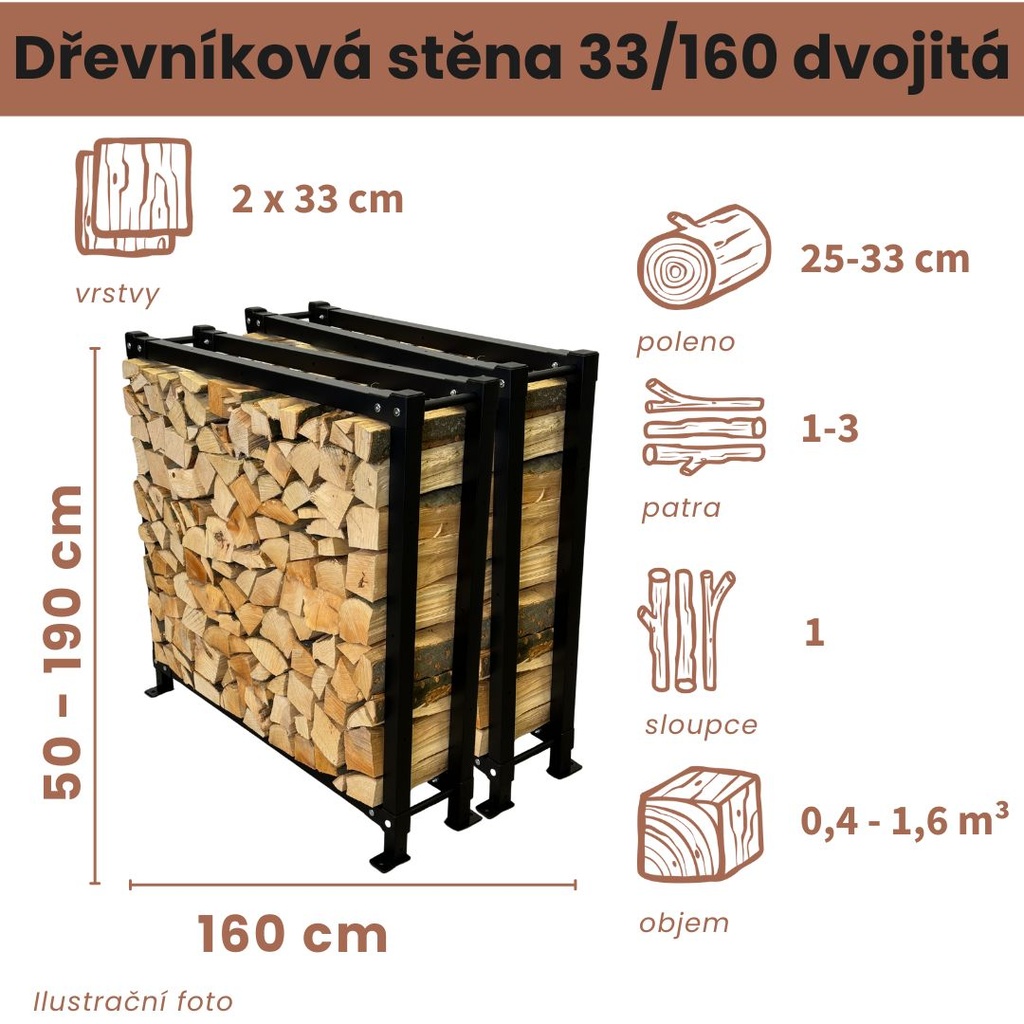 Dřevníková stěna 33/160 cm dvojitá