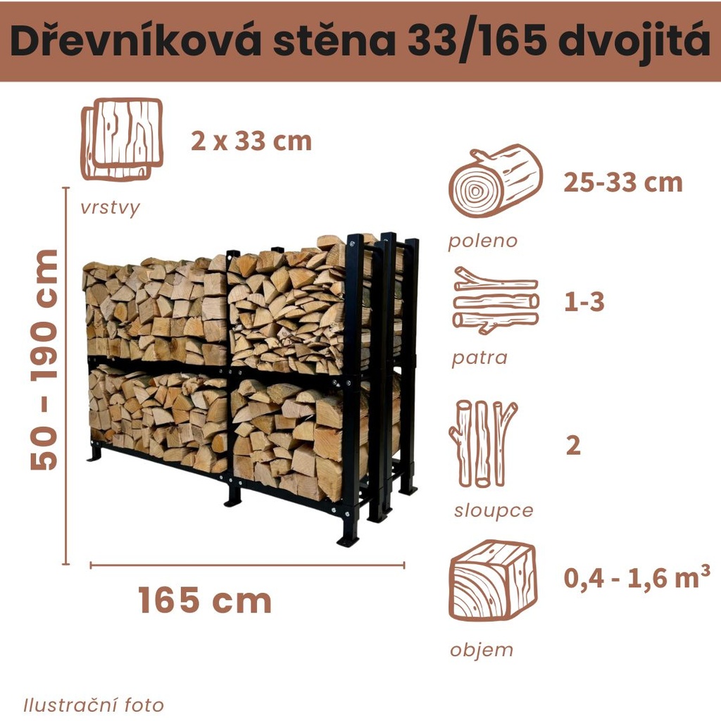 Dřevníková stěna 33/165 cm dvojitá
