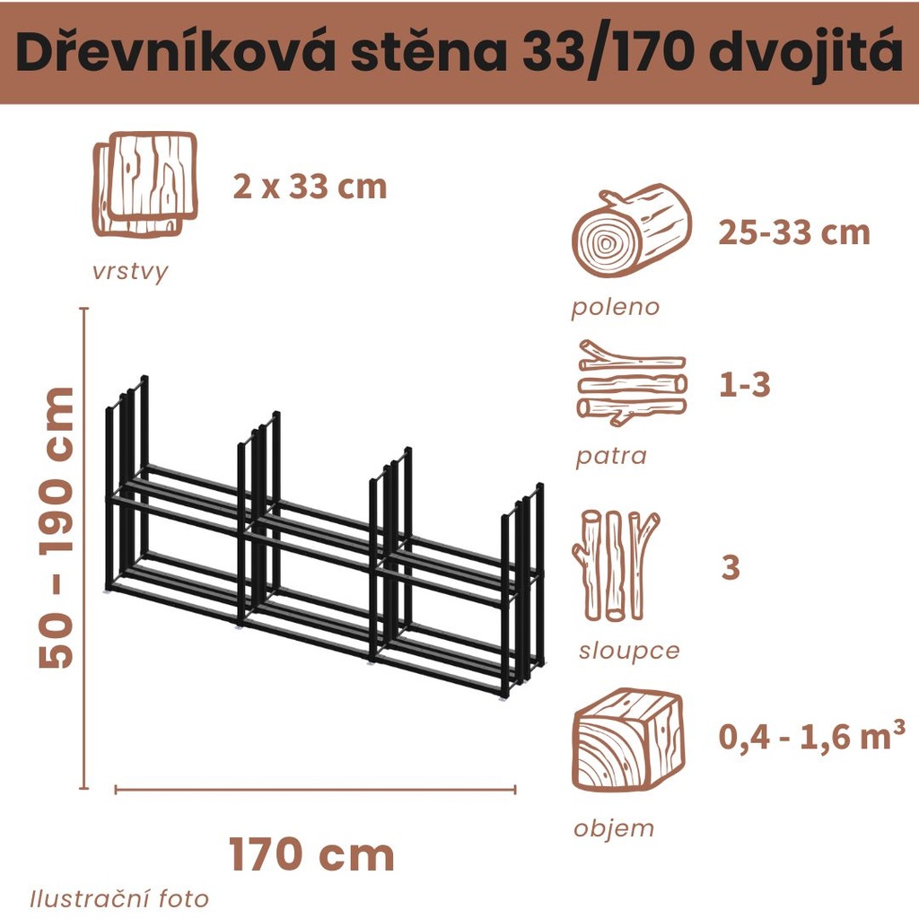 Dřevníková stěna 33/170 cm dvojitá