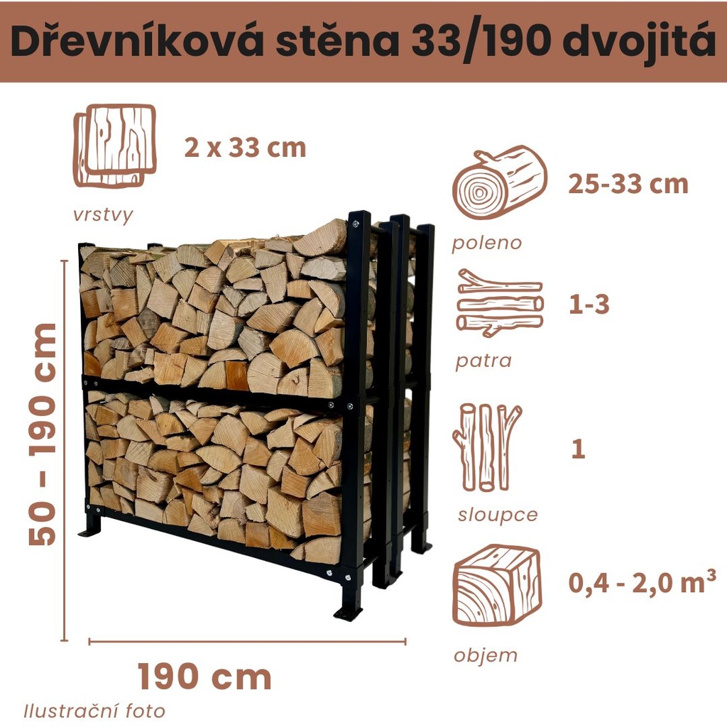 Dřevníková stěna 33/190 cm dvojitá