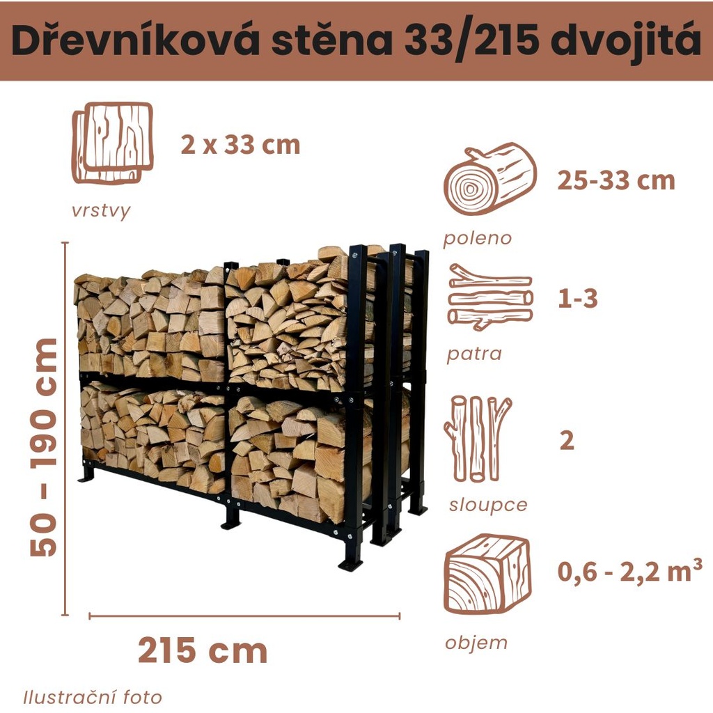 Dřevníková stěna 33/215 cm dvojitá