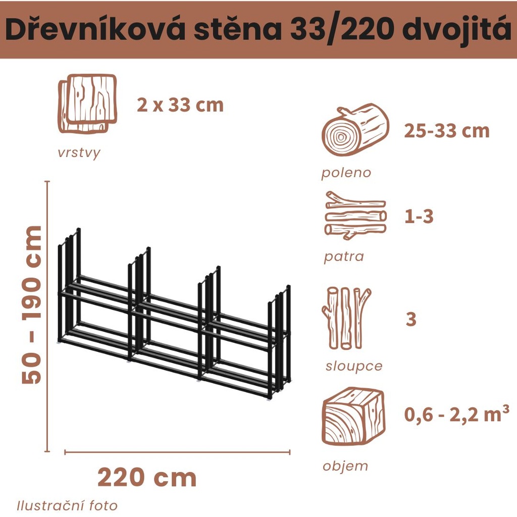 Dřevníková stěna 33/220 cm dvojitá 