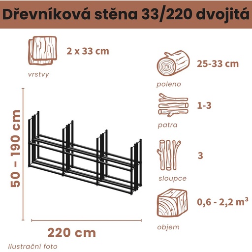 Dřevníková stěna 33/220 cm dvojitá 