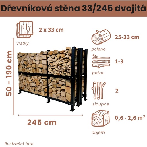 Dřevníková stěna 33/245 cm dvojitá