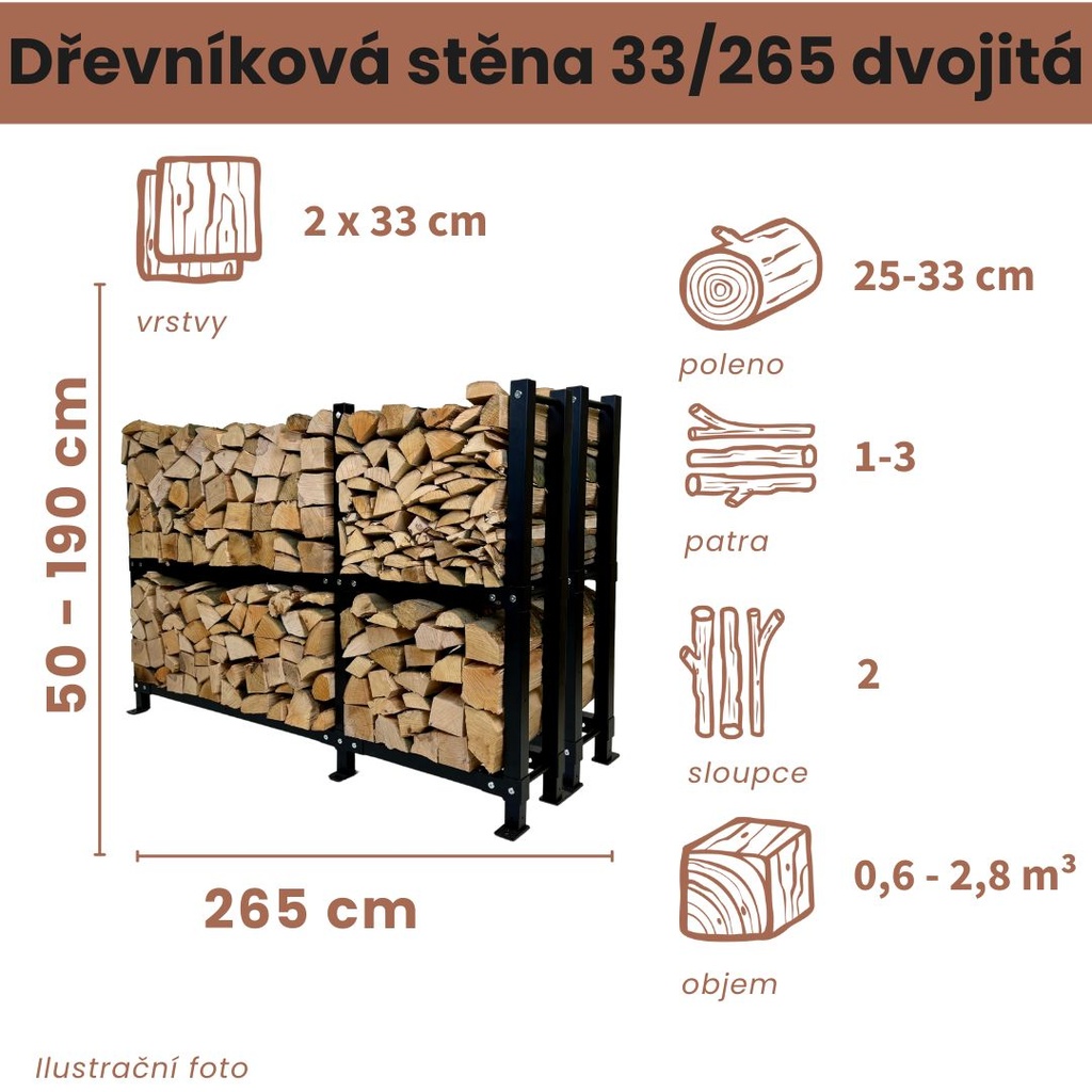 Dřevníková stěna 33/265 cm dvojitá
