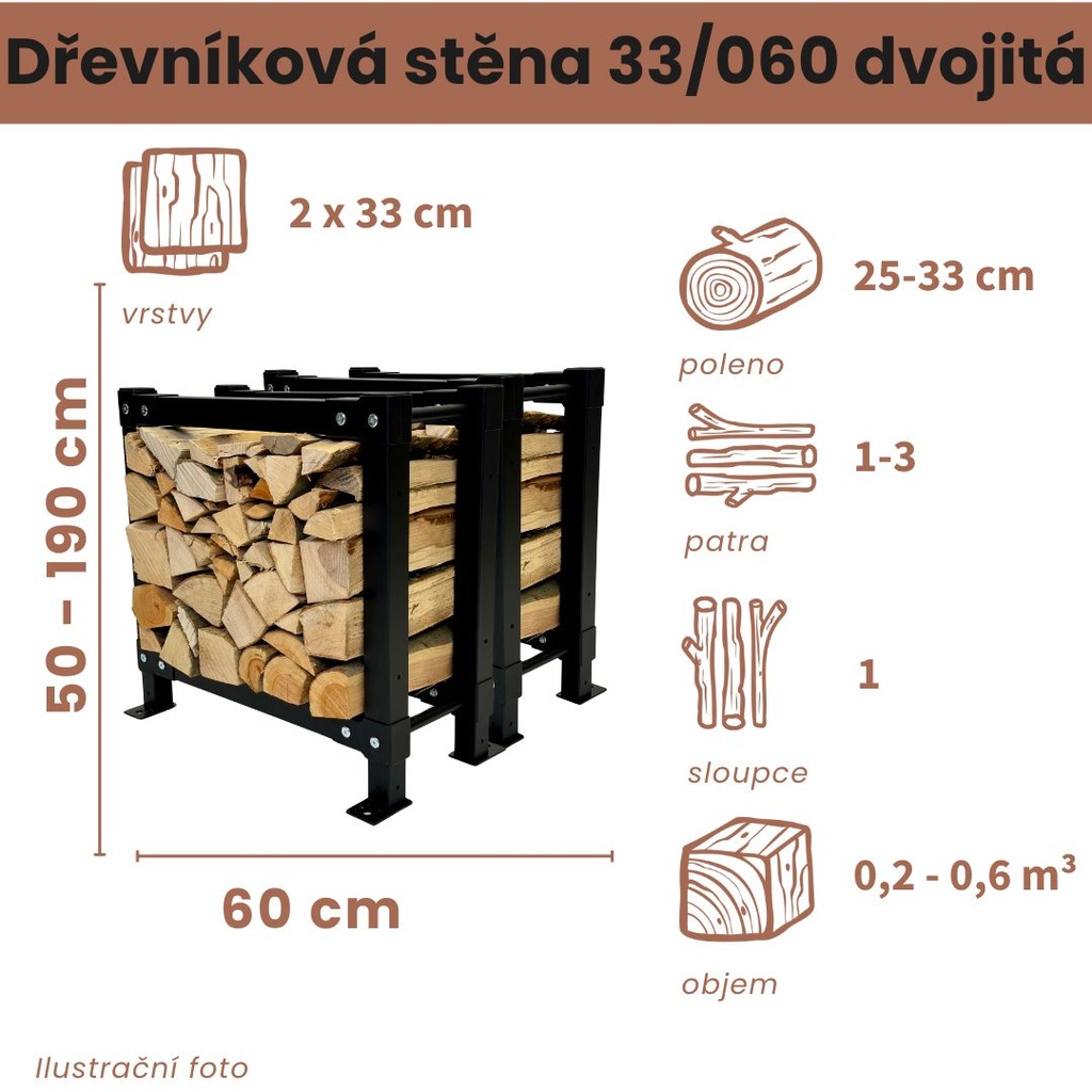 Dřevníková stěna 33/060 cm dvojitá 