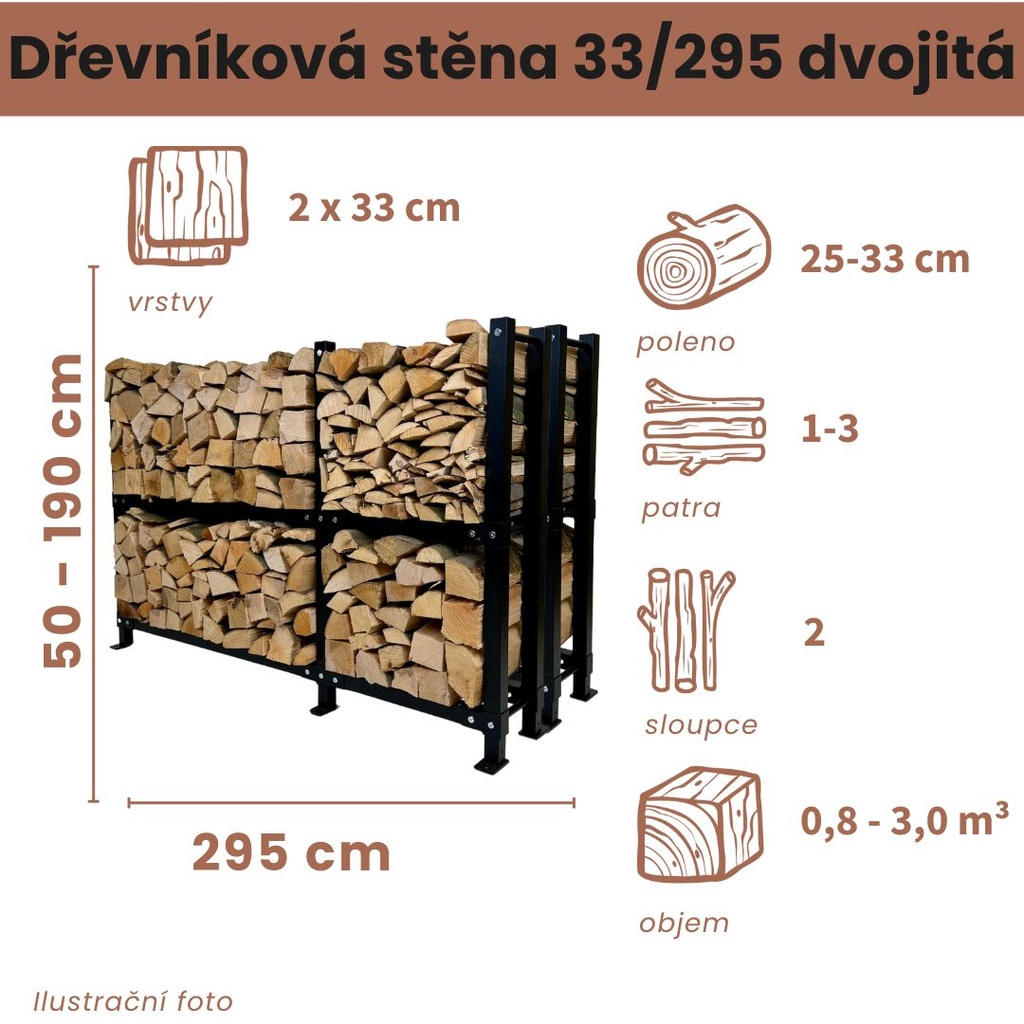 Dřevníková stěna 33/295 cm dvojitá