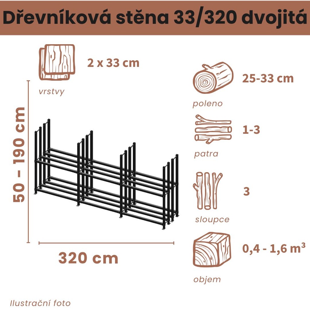 Dřevníková stěna 33/320 cm dvojitá