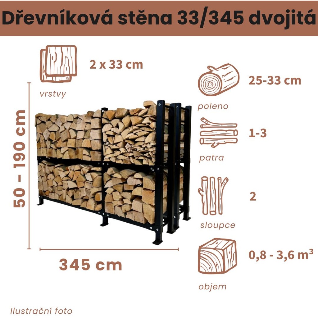Dřevníková stěna 33/345 cm dvojitá