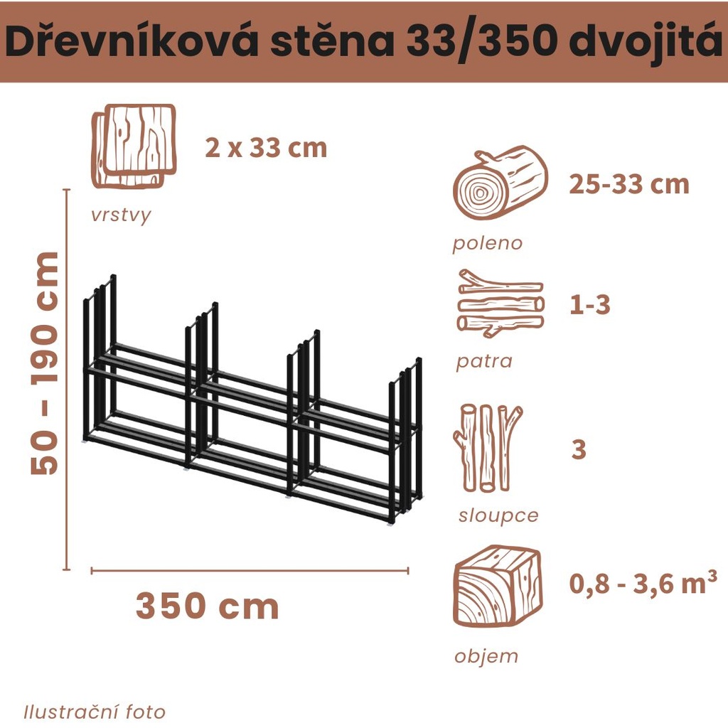 Dřevníková stěna 33/350 cm dvojitá