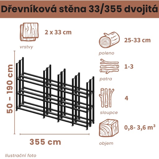 Dřevníková stěna 33/355 cm dvojitá