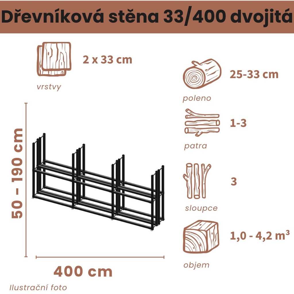 Dřevníková stěna 33/400 cm dvojitá