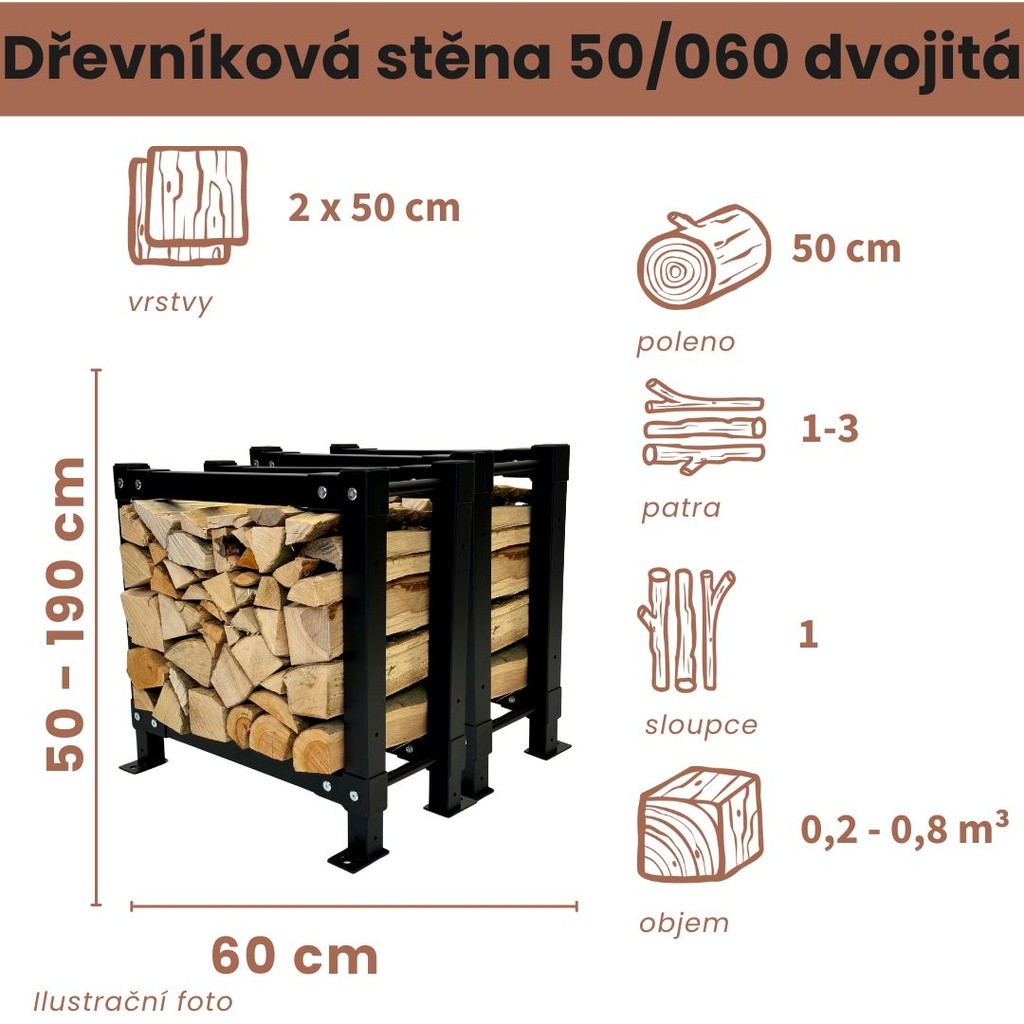Dřevníková stěna 50/060 cm dvojitá
