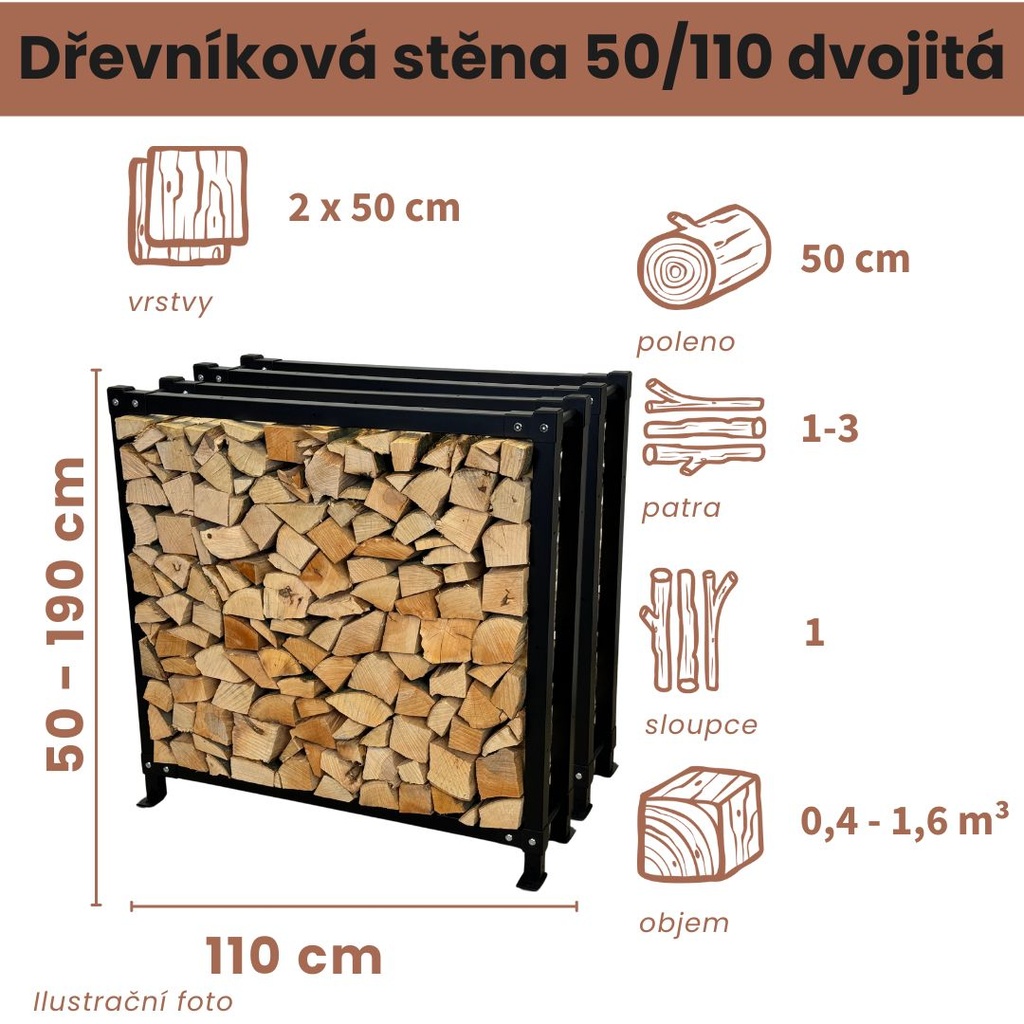 Dřevníková stěna 50/110 cm dvojitá