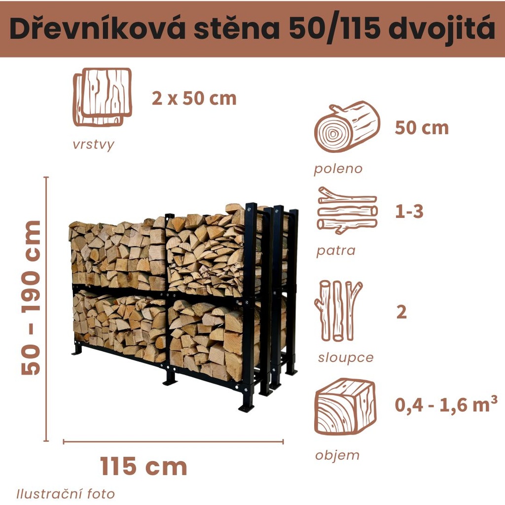Dřevníková stěna 50/115 cm dvojitá