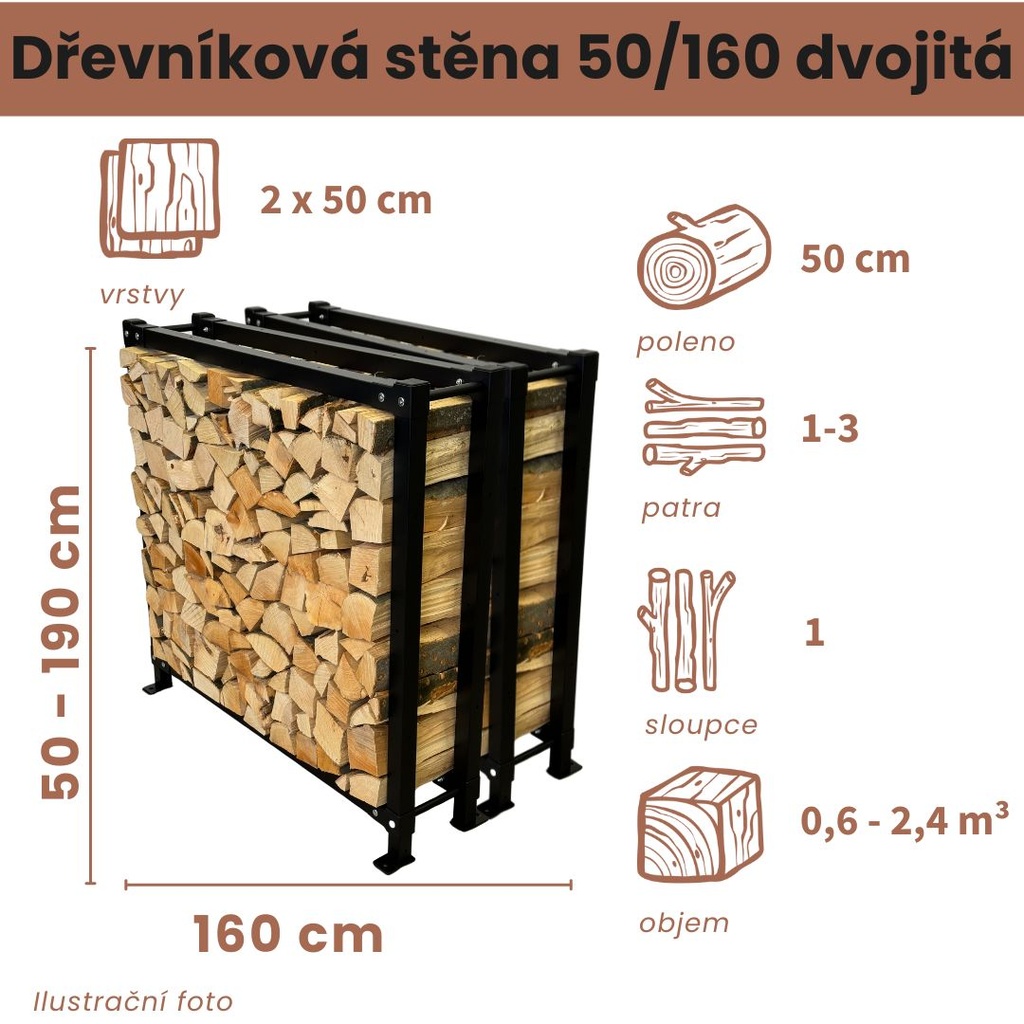 Dřevníková stěna 50/160 cm dvojitá