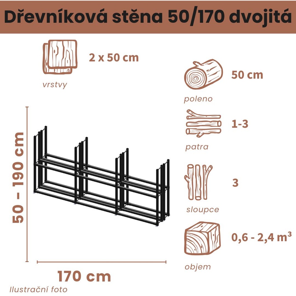 Dřevníková stěna 50/170 cm dvojitá
