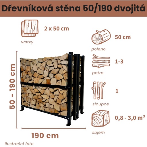 Dřevníková stěna 50/190 cm dvojitá