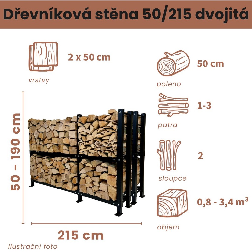 Dřevníková stěna 50/215 cm dvojitá