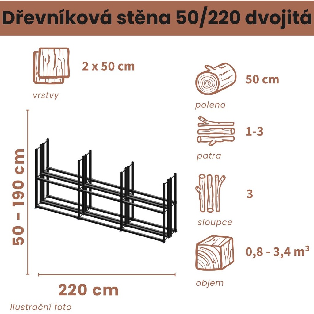 Dřevníková stěna 50/220 cm dvojitá